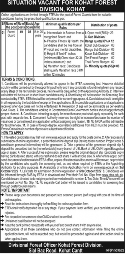 Position Vacant at Forest Division Kohat