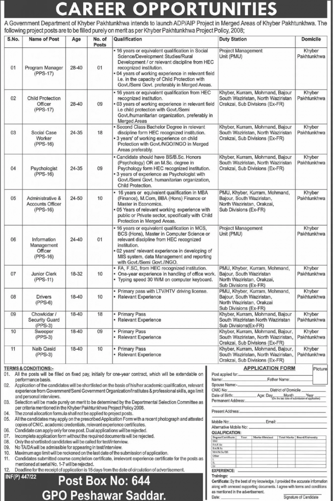 PO box No 644 GPO Peshawar Govt Jobs