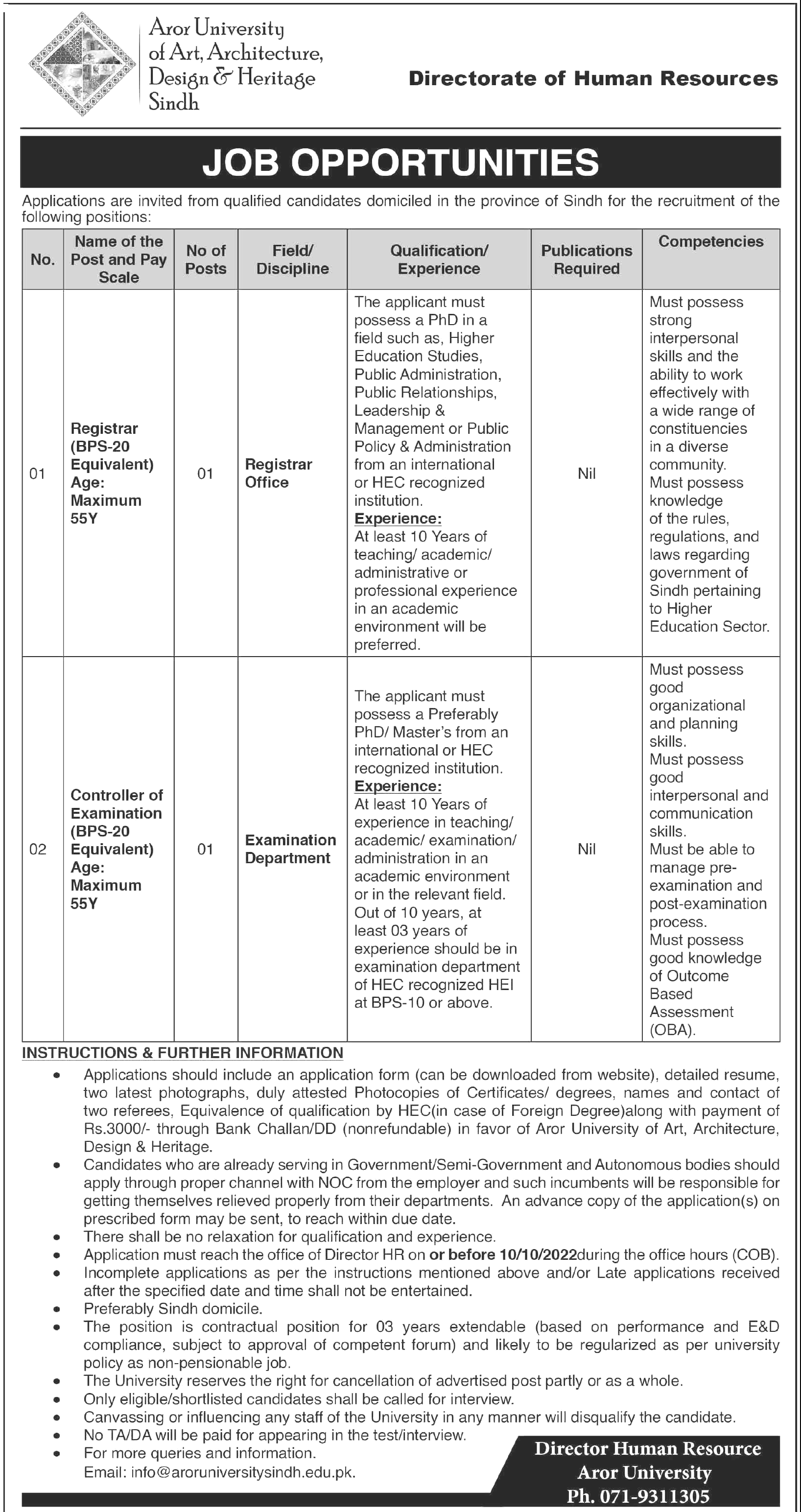 Aror University of Art Architecture Design and Heritage Sindh Jobs