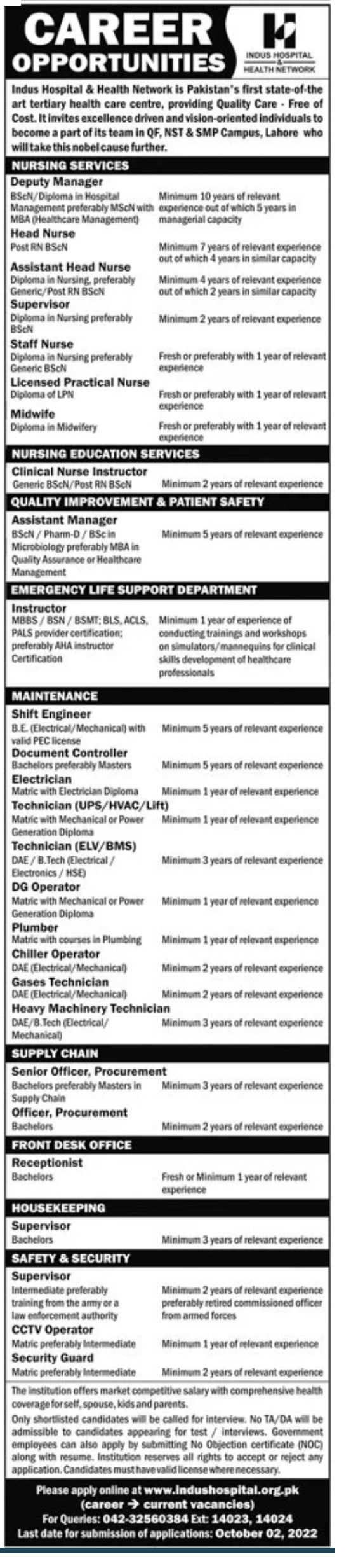 Indus Hospital and Health Network Jobs