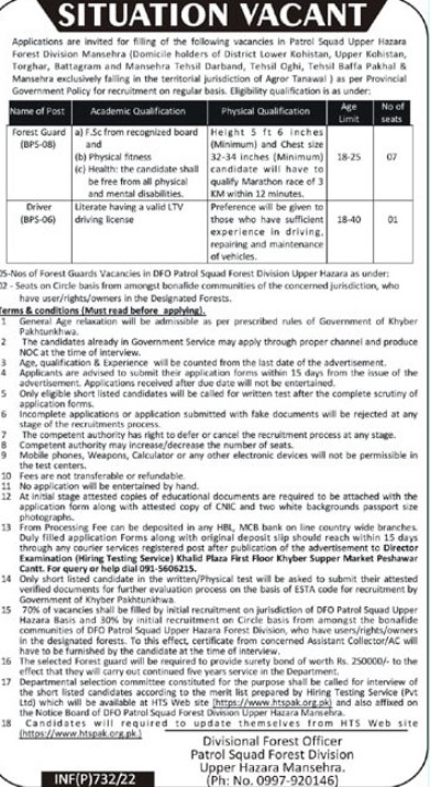 Job Vacancies at Forest Division Mansehra