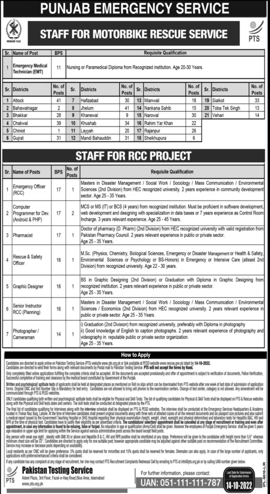 Punjab Emergency Service Govt Jobs