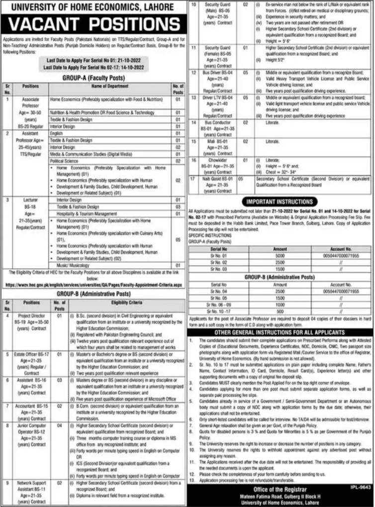 University of Home Economics Lahore Jobs